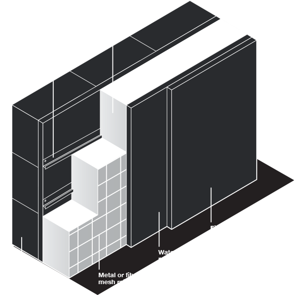 Main Product Rollover
