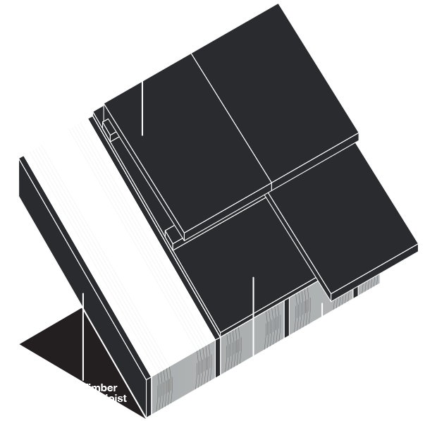Main Product Rollover