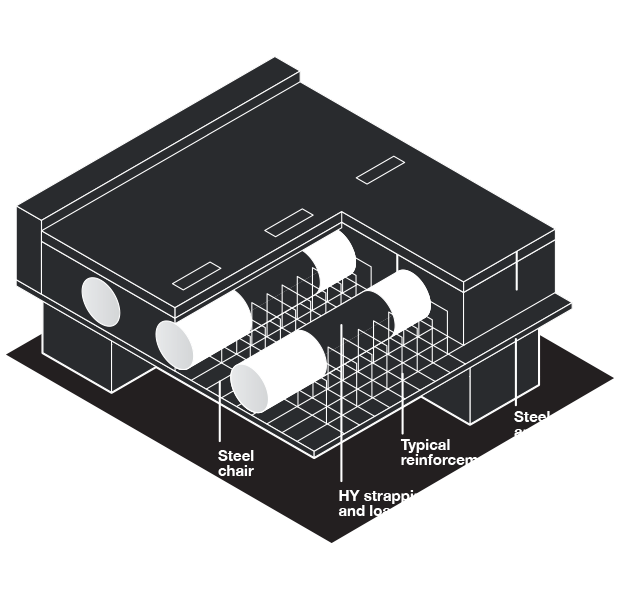 Main Product Rollover